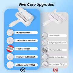 Self Cleaning Reusable Pet Hair Remover Roller Brush – Dog & Cat Fur Brush for Furniture, Clothes, Sofa & Carpet - Bestseller 🔥