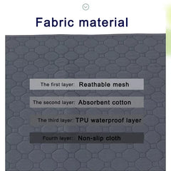 Washable Reusable Training Pads for Dogs & Puppies Mats for Dogs| Trainings Pee and Potty Pads Large