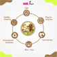 Cooling Teether Durable bone Toy for Dog