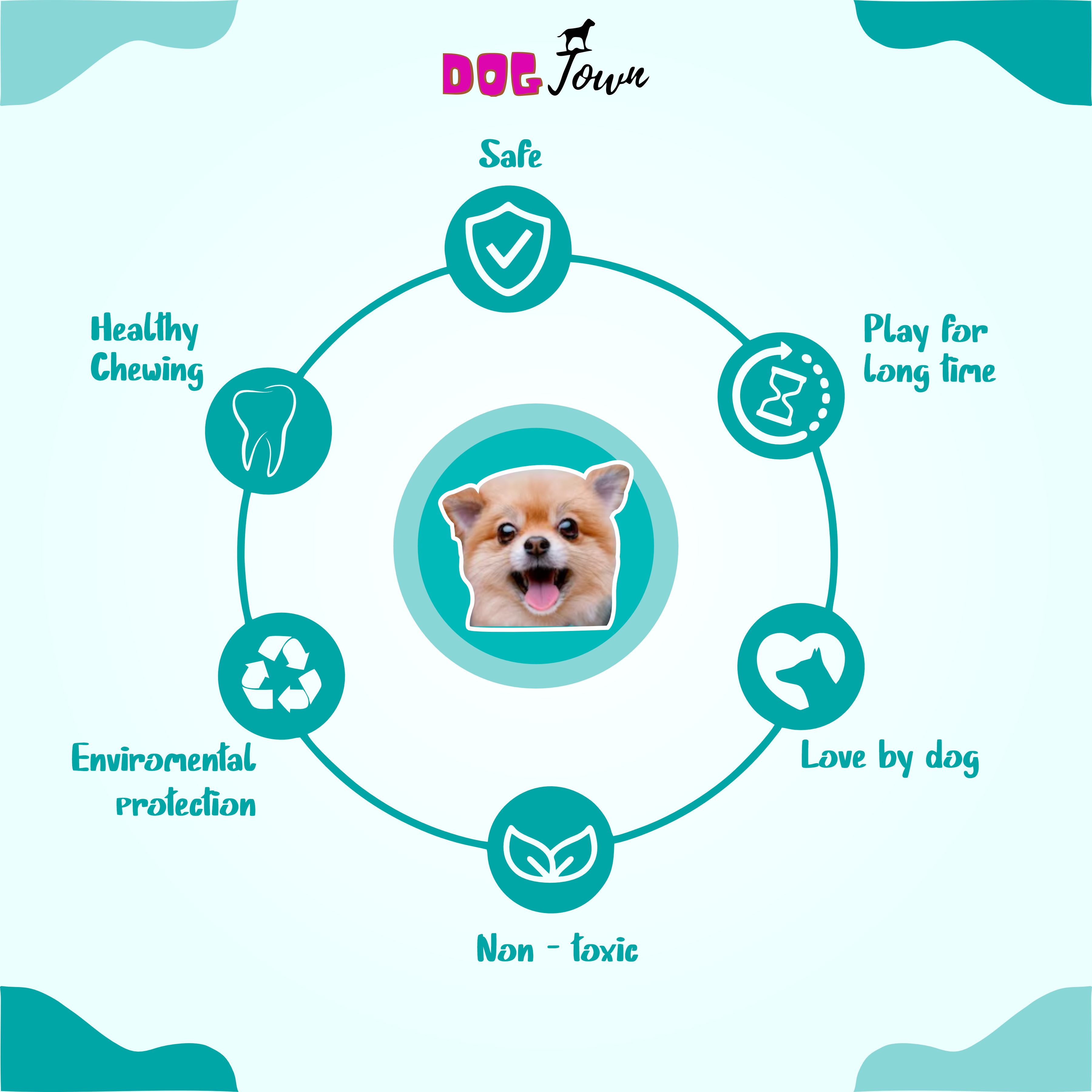 Latex Interactive Training Fetch and Play Squeaky Toy- Combos Latex Blue Star Ball, Cooling Bone Teether, Arcbed Bone, Frozen White and Blue Ice Bone