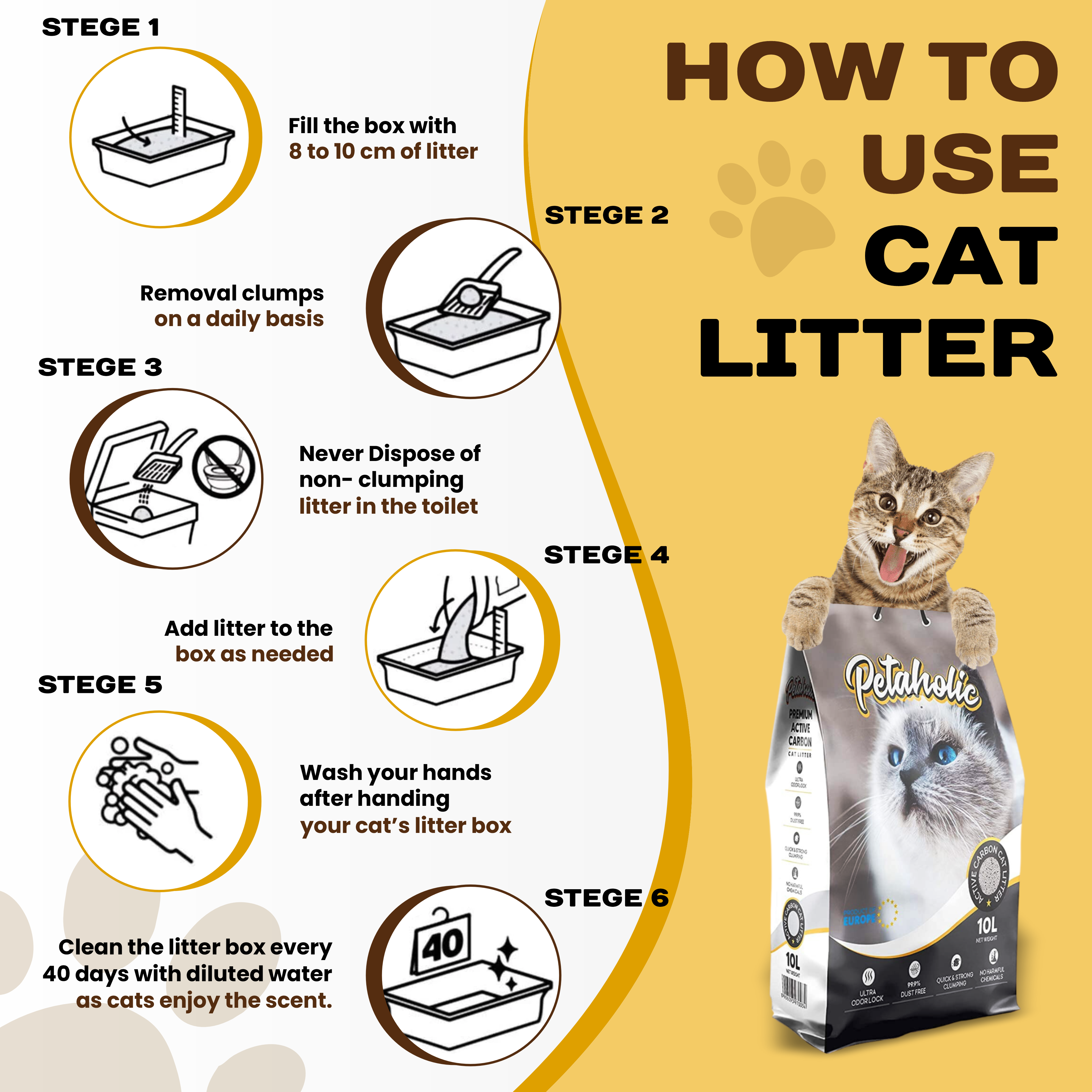 Cat litter and Litter Scooper with Litter Tray (17 Inch)